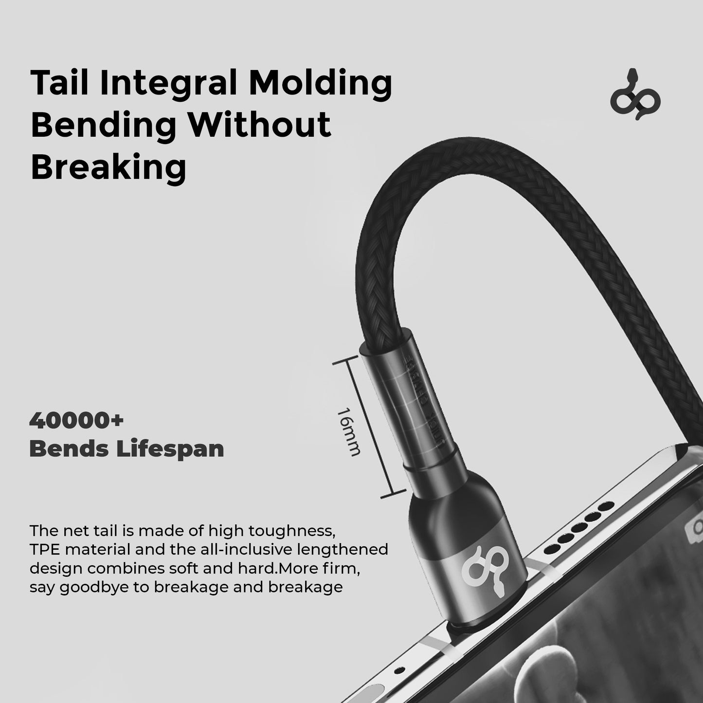 Type-c To Type-c 1.2M