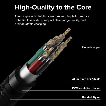 Type-c To Type-c 1.2M